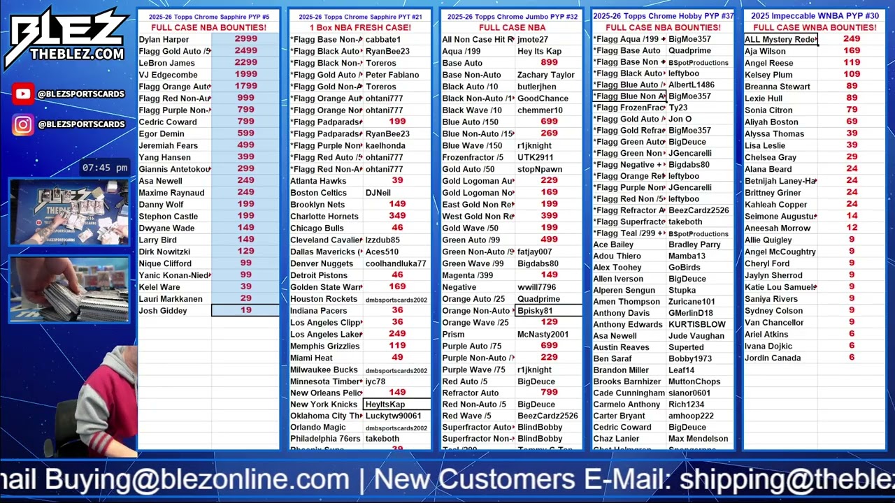 Полная распаковка коллекционной карточки Topps Chrome Hobby 2025-2026 № 37. Выберите своего игрока.