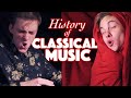 Evolution of classical music