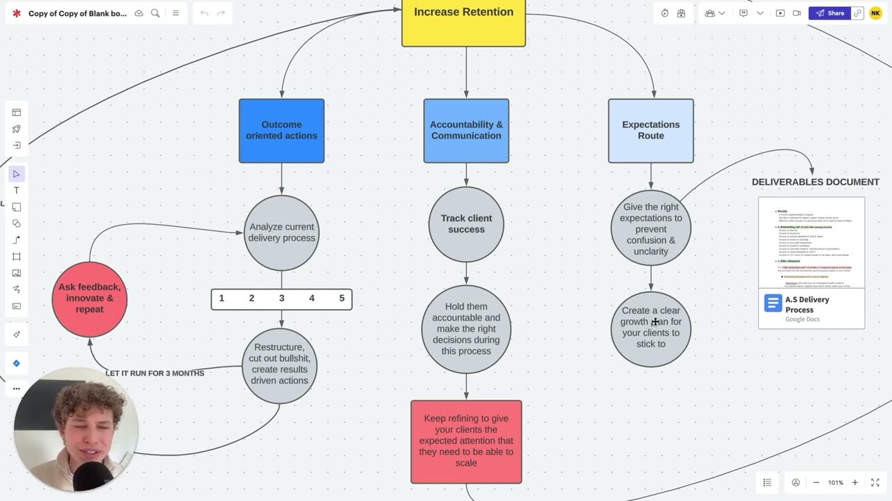 how i get my SMMA clients a 37x ROAS: video thumbnail