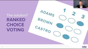 Webinar 2021: What is Ranked Choice Voting?