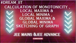 MONOTONICITY| LOCAL MAXIMA LOCAL MINIMA| GLOBAL MAXIMA GLOBAL MINIMA |GRAPH OF FUNCTION |#jee2024