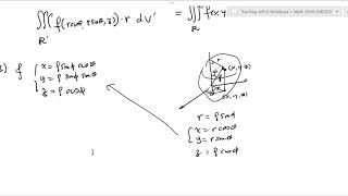 Calculus III  15 8  Spherical Coordinates