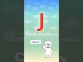 🇫🇷 ABC en Français – Lettre J avec Jardin 🌿ABC in French – Letter J with Garden/ KidsMusicTime