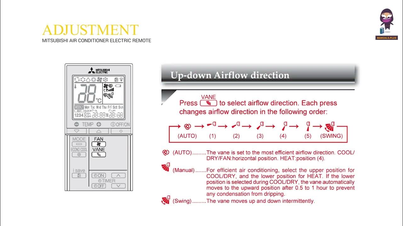 Mitsubishi Electric Remote Control Manual Air Conditioner User Guide