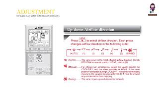 Mitsubishi Electric Remote Control Manual: Air Conditioner User Guide | Installation, Operation Tips