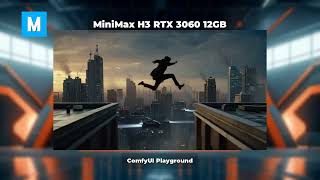 MiniMax H3 RTX 3060 12GB ComfyUI