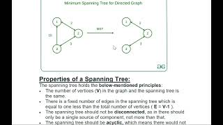 What is Spanning Tree with Examples in Hindi | Algorithm