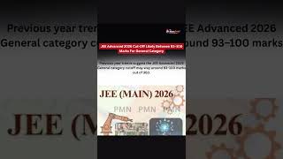 JEE Advanced 2026 Cut-Off Likely Between 93–100 Marks For General Category