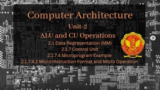 2.1.7.4.2 Micro Instruction Format & Micro Operation | UNIT 2 | IT402 | Computer Architecture | RGPV