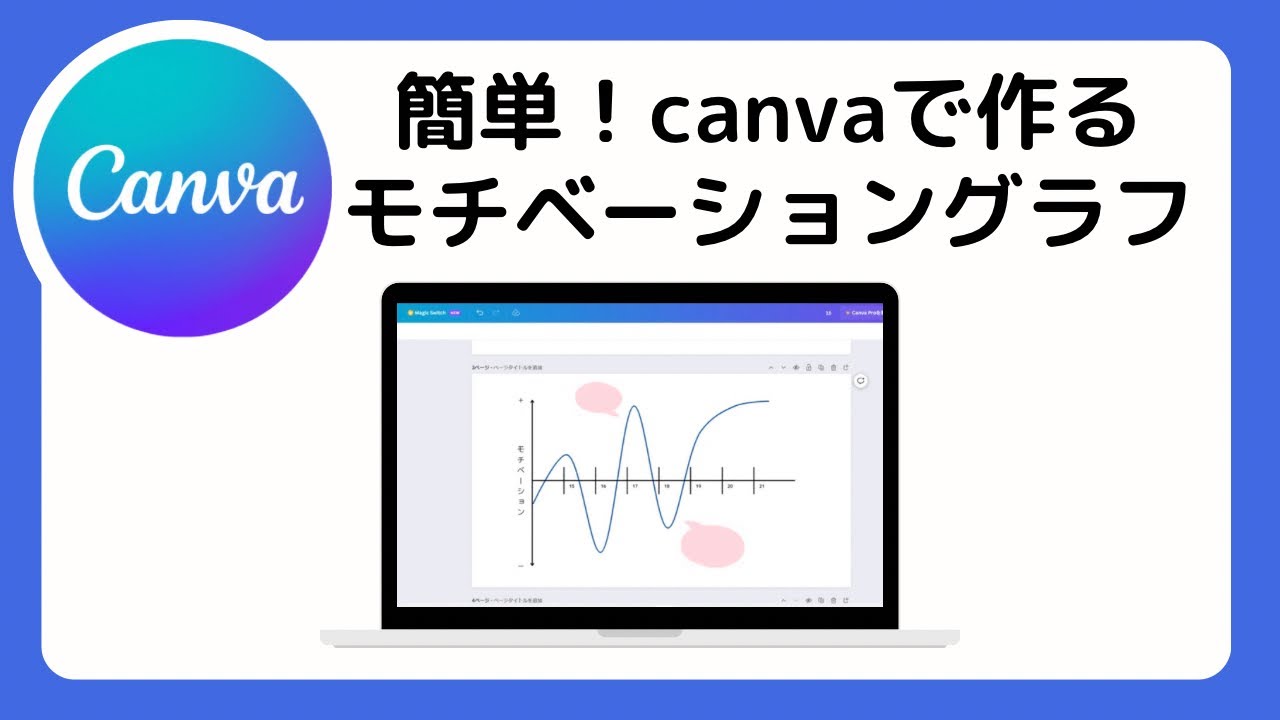 【canva】モチベーショングラフの作り方【デザイン】