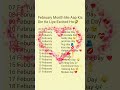 Which February Day Are You Waiting For? 🌹✨