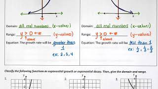 Algebra 1 Graphing Exponential Functions Video