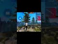 motion blur edit