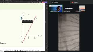 Math Methods Limits, Continuity, Differentiability Net Worth