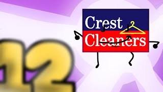 The Next Big Crest Cleaner Trend | Object Unicode