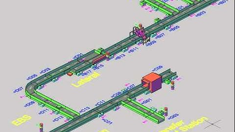 Baggage handling system - Animated Simulation