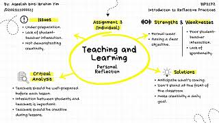 BIP3172 Introduction to Reflective Practices (Assignment 3)