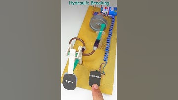 Hydraulic Braking • Dc Motor | #dcmotor #tech #youtubeshorts #motor #car #wheel