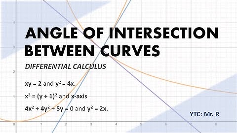 Angle of Intersection Between Curves | Differential Calculus