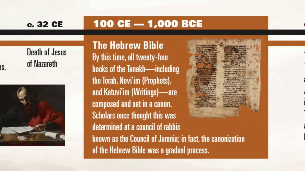 A History of the Bible YouTube