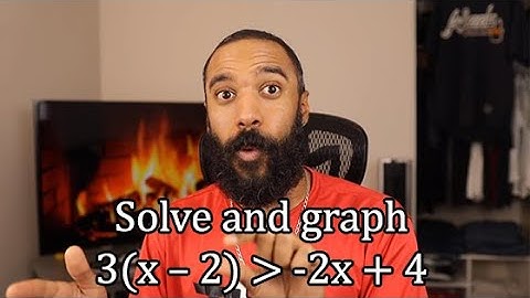Creating, Solving, and Graphing Inequalities (practice problems)