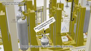 Do you know the hydro testing process of CNG type4 cylinder