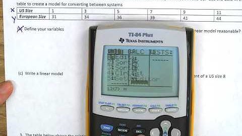 Linear Modeling Day 2 Video