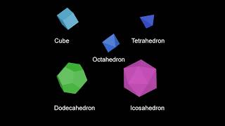 Celebrity Platonic Solids Wealth