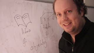 Learn Esperanto – Direct Method 02