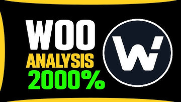WOO price prediction and 3x Leverage | WOO Network price prediction 19 June 2022
