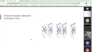 DevoWorm (2025, #12): Discrete and Continuous Hypergraphs, 4-D Hypergraphs, Visualizing Hypergraphs