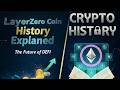 LayerZero History | The Cross-Chain Messaging Protocol Explained