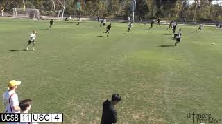 Black Tide 2020 Highlights