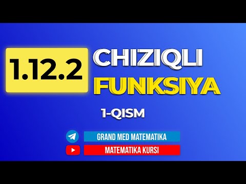 Video: Uning Grafigi Bo'yicha Funktsiyani Qanday Topish Mumkin