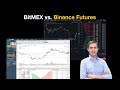 Unterschied zwischen Binance Futures vs Bitmex (erklärt) ✅