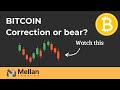 Bitcoin - Correction or entering bear market? Important levels to look out for!