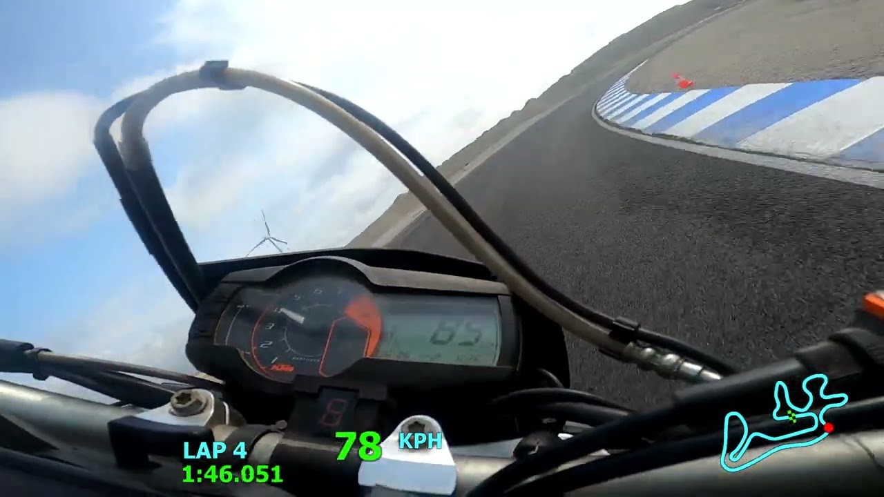 KCS Track Days Gotland Ring 2022