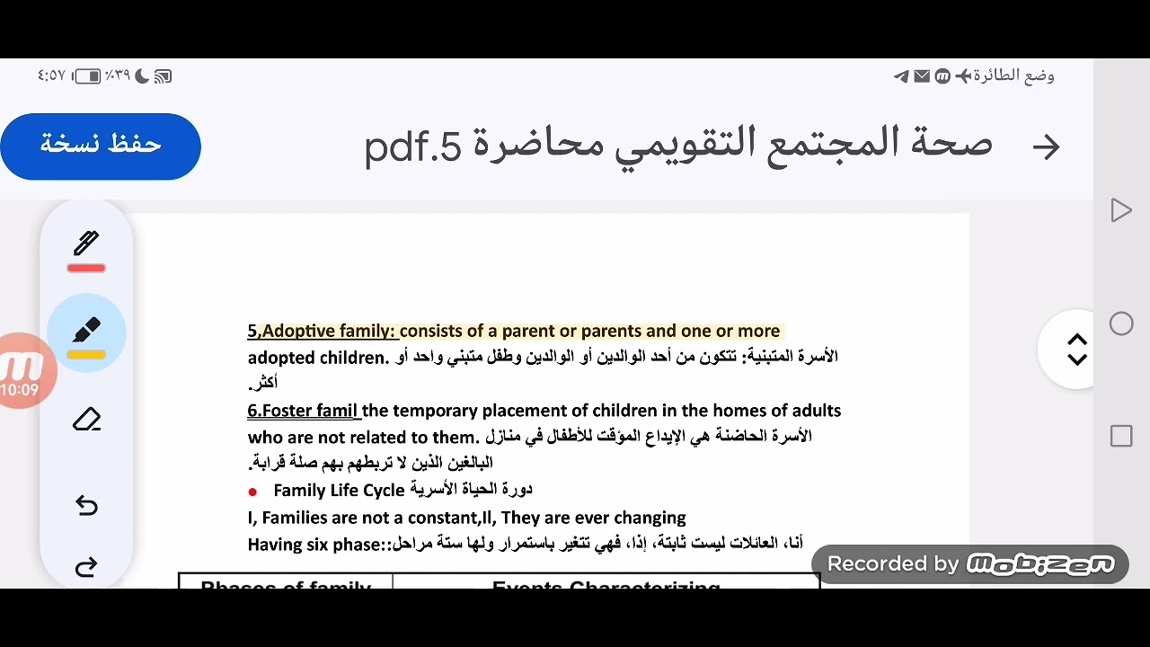 صحة مجتمع/المحاضرة الخامسة /العائلة/اعداد :حيدر رزاق علي