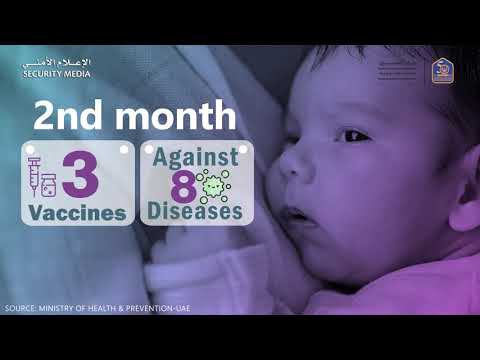 Choose to Vaccinate