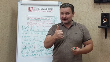 Тренинг руководителей: организовать и провести. Управление.Система управления.Управление персоналом