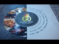 Gujrat grill  restaurant  travelogue  cottage craft productions