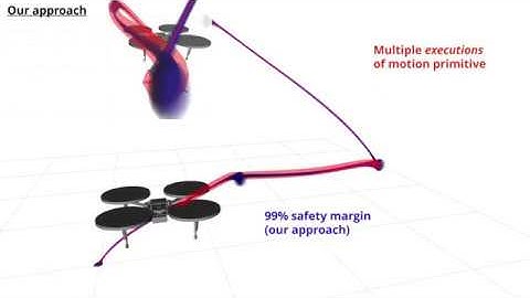 Enhancing Lattice-based Motion Planning with Introspective Learning and Reasoning