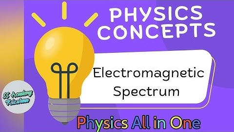 Electromagnetic Spectrum | Physics Concepts #ssacademyrizwana #science #education #rizwanasarwar