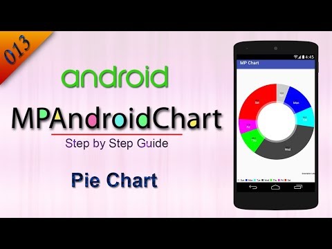 Mpandroidchart Pie Chart Tutorial