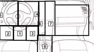 Hyundai Getz 2005 05 2010 12 Diagnostic Obd Port Connector Socket Location Obd2 Dlc Data Link 652 - Youtube