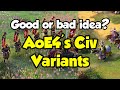 Age of Empire 4 &quot;Civ Variant&quot; Experiment + DLC info