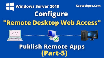 Configureren van extern bureaublad-webtoegang in Server 2019