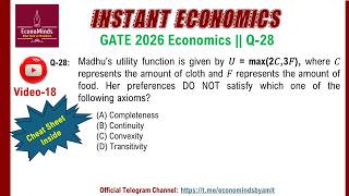 GATE 2026 Eco Q-28: Madhu’s utility function is given by 𝑈 = max(2𝐶,3𝐹), 𝐶 is cloth & 𝐹 is food. Her