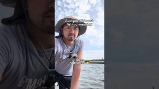 Midwest #fishing Weather Be Like