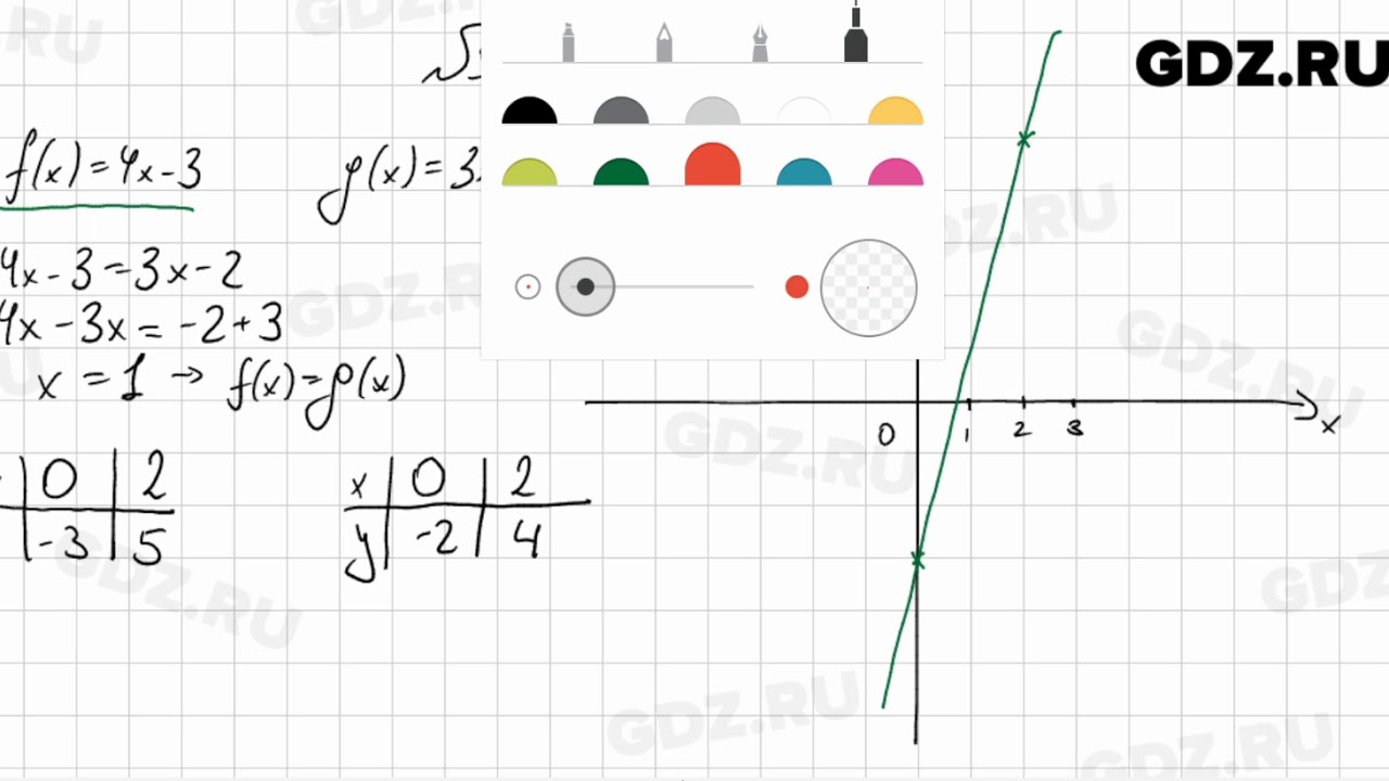 876 - Алгебра 7 класс Мерзляк - YouTube